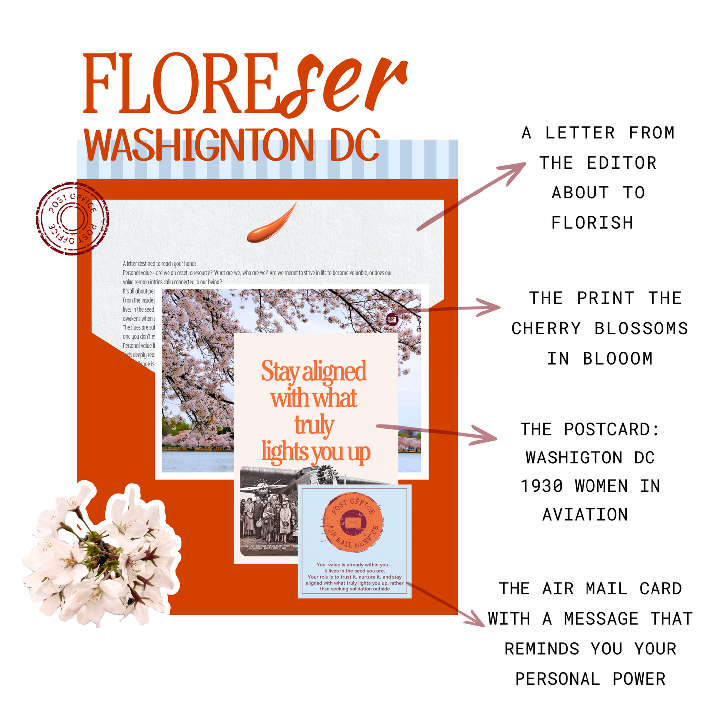 FLOREser Edition